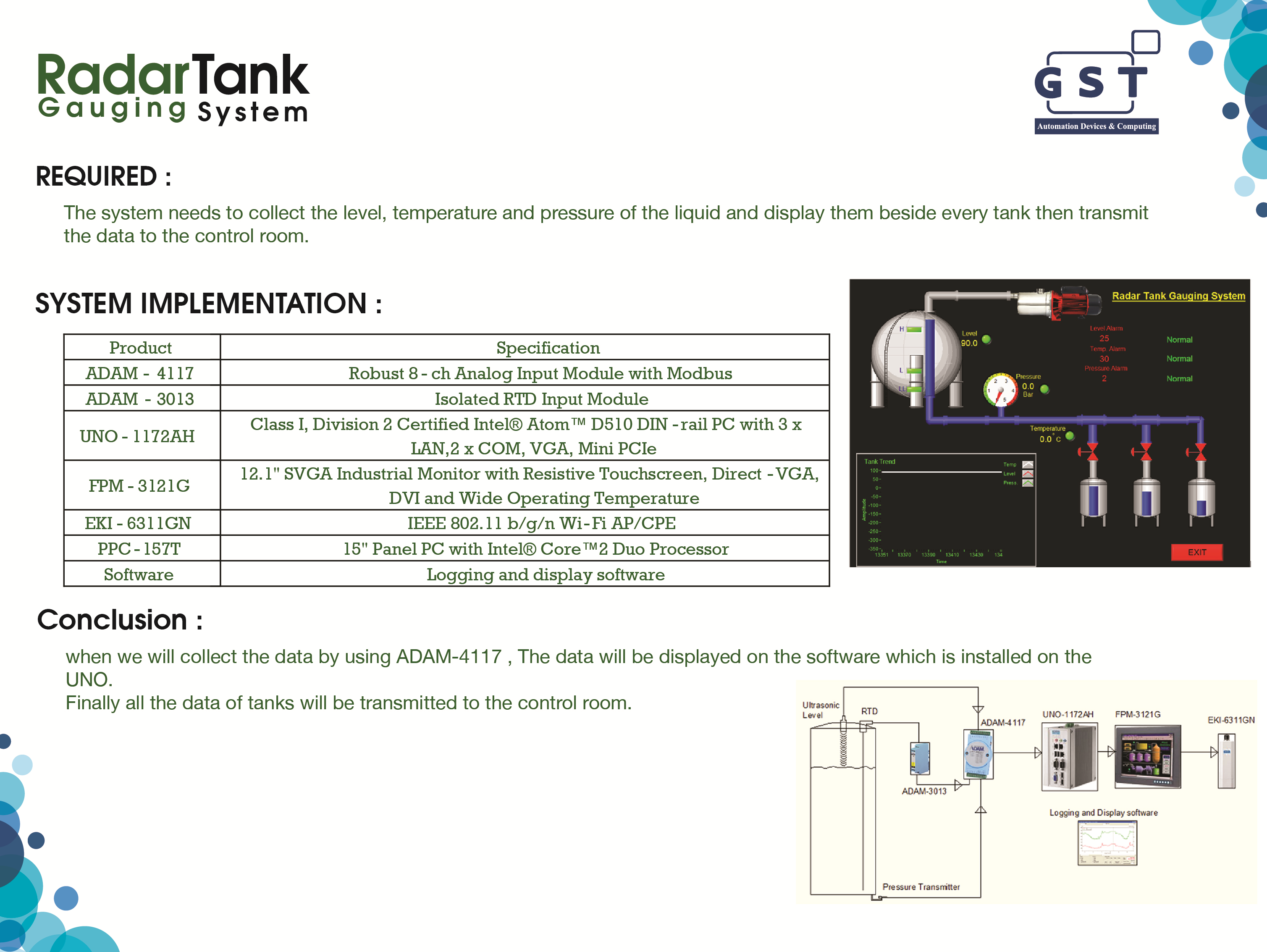 Radar Tank Gauging System 